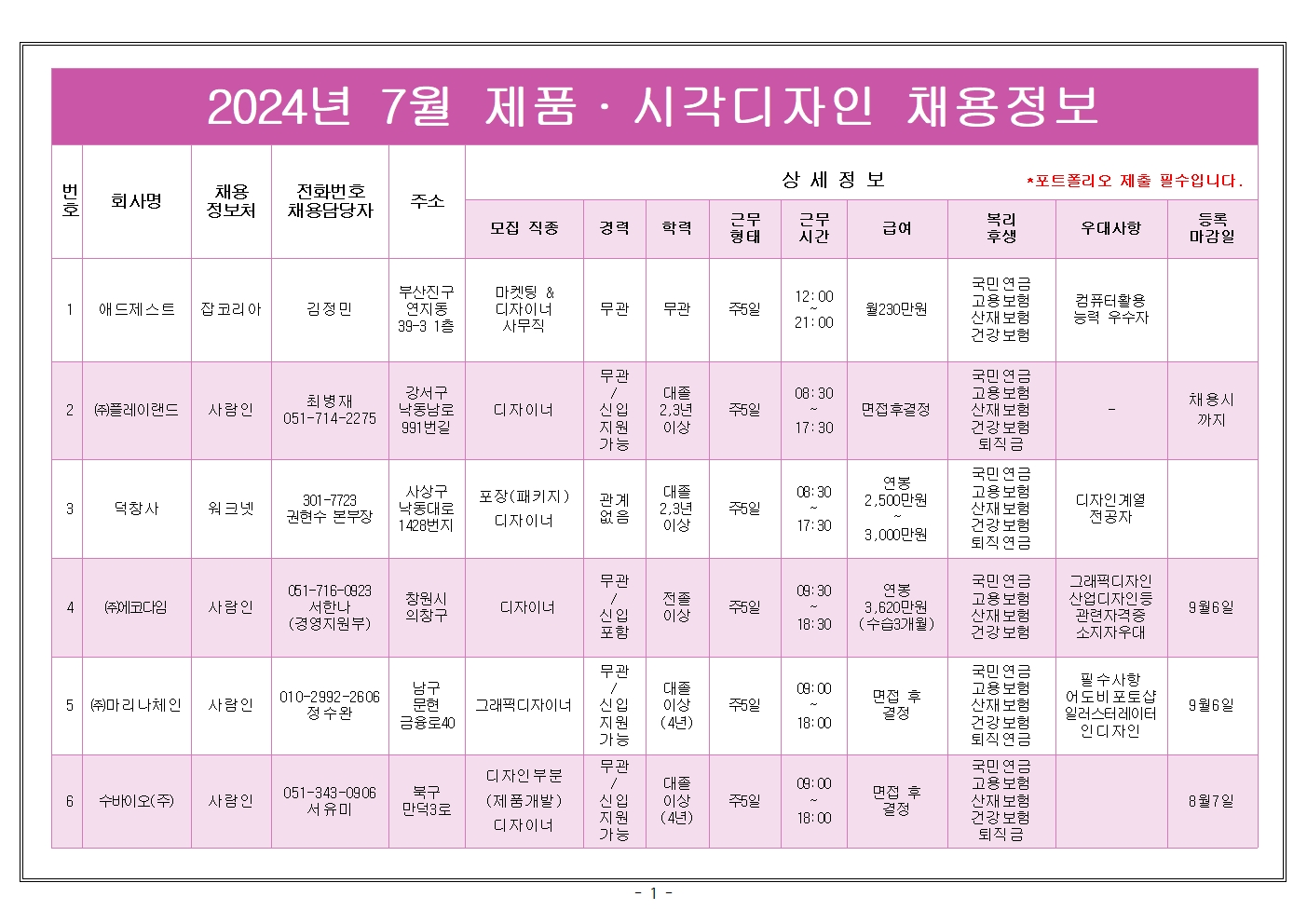 7월 디자인 채용정보001.jpg